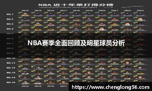 NBA赛季全面回顾及明星球员分析